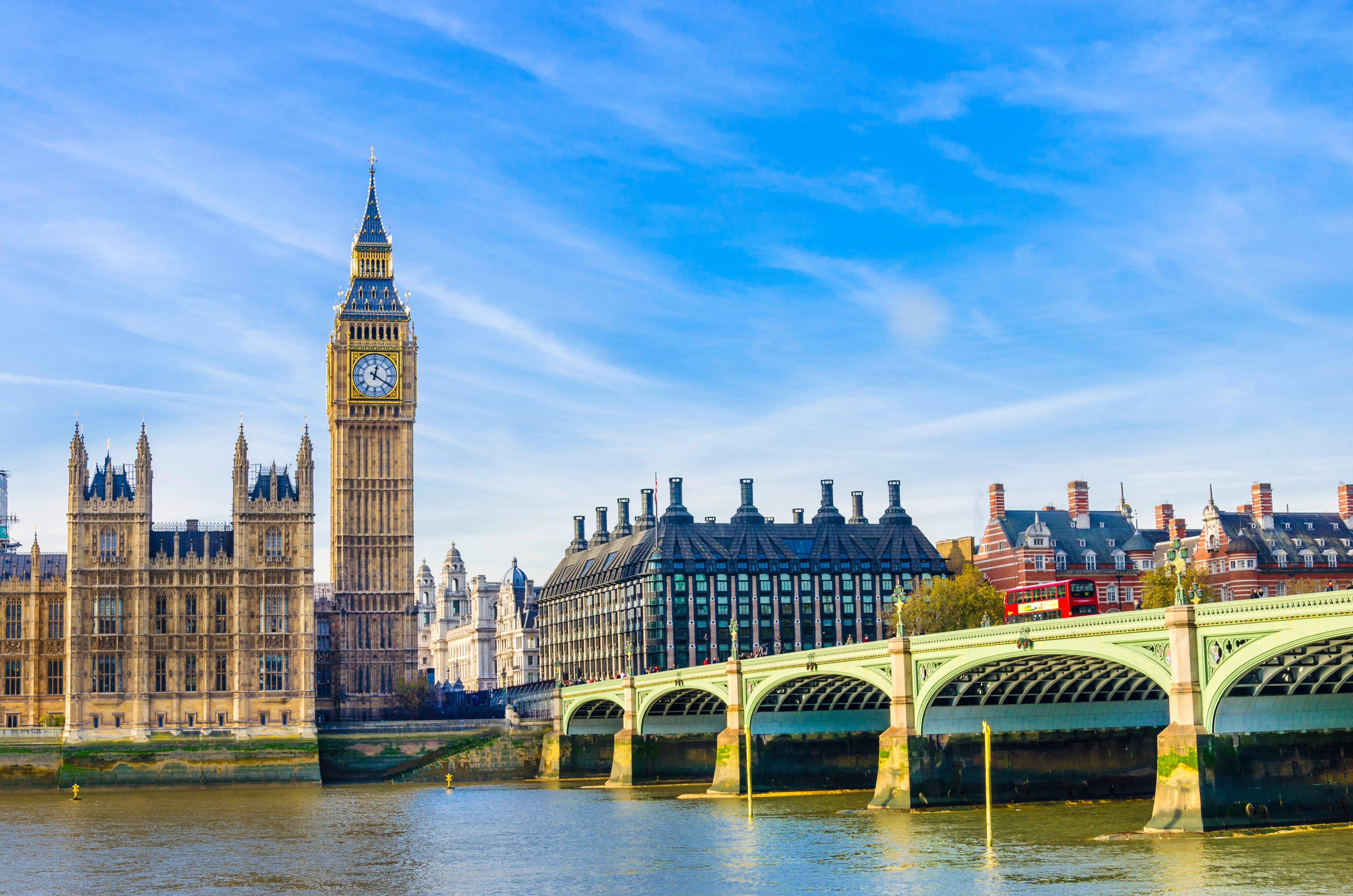 Tips Private Property Shoreditch